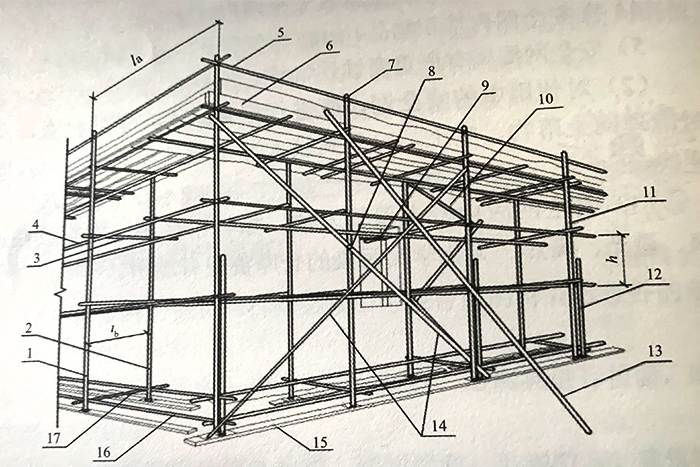 沈陽(yáng)腳手架